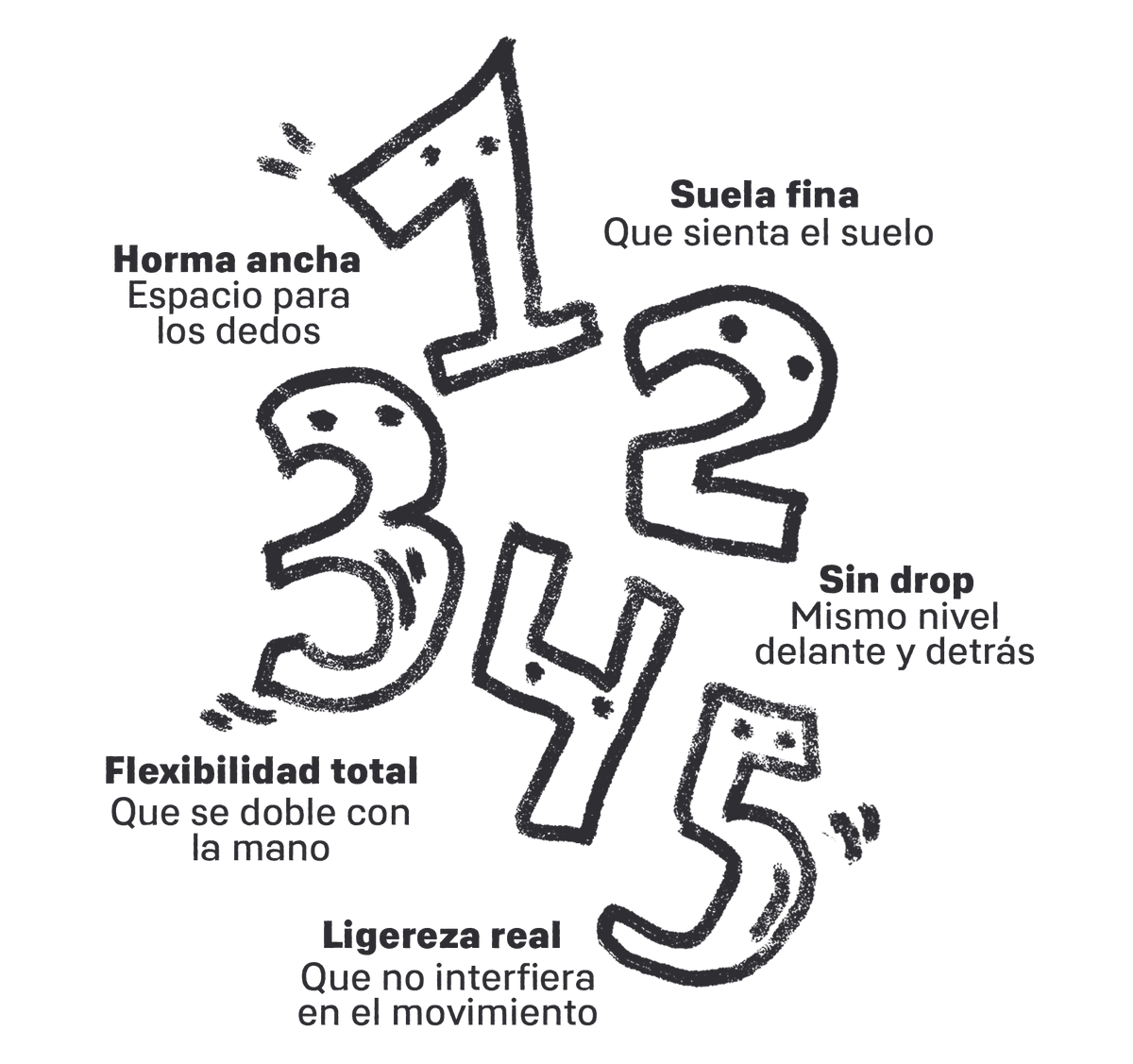 Ilustracion - Así es un zapato feroz