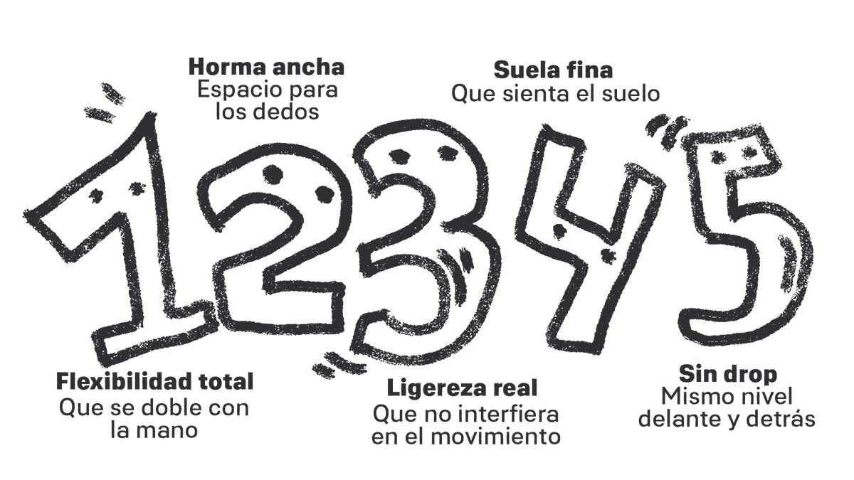 Ilustracion que es un zapato barefoot